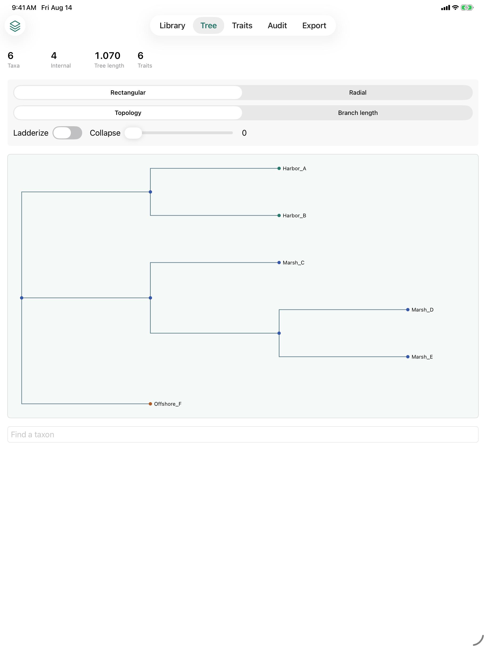 Cladewright tree workspace showing a color-coded phylogenetic tree and analysis controls